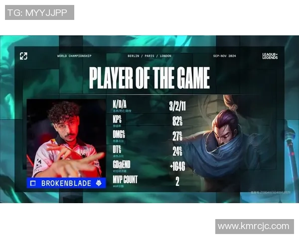 城市赛分析：BLG战队状态回暖表现引人瞩目