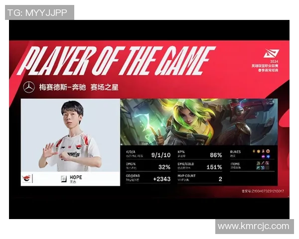 RNG战队意识引发热议赛场表现与战术选择的深度剖析